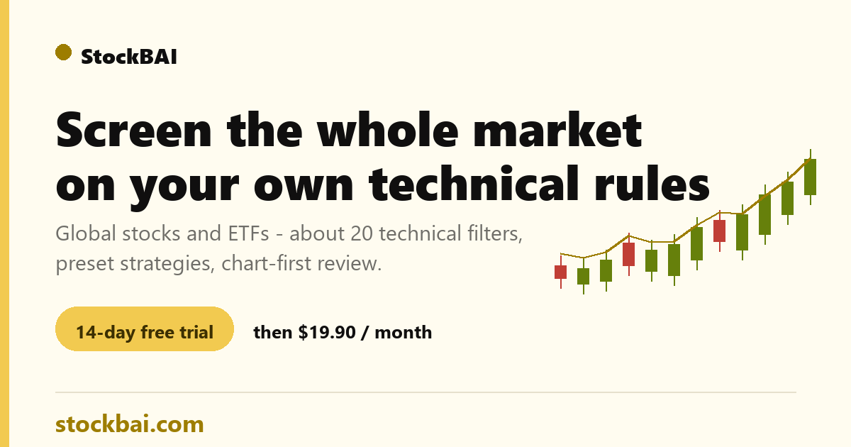 StockBAI - screen the whole market on your own technical rules. 14-day free trial, then $19.90 per month.